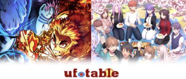 7 Best Ufotable Anime