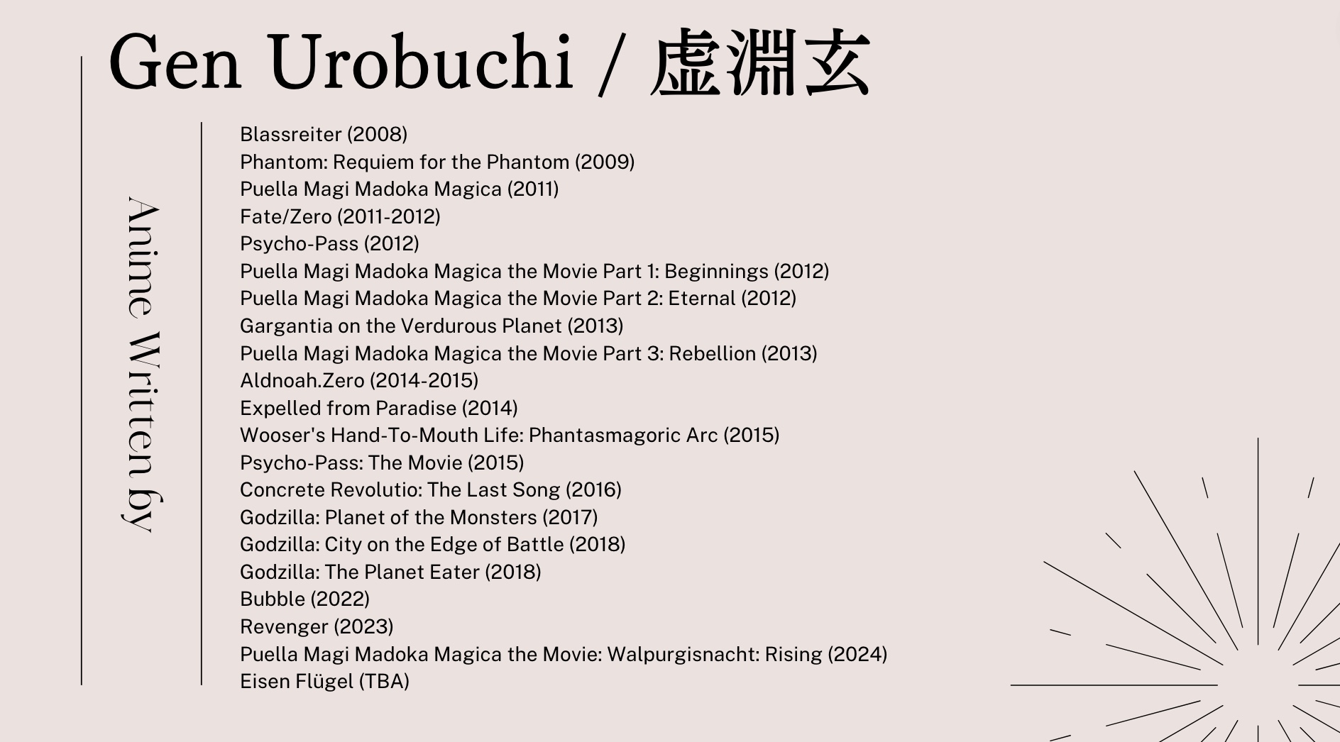 List of Gen Urobuchi's Works